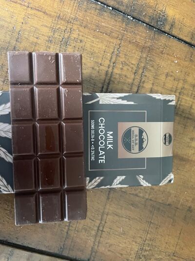 delta 8 chocolate