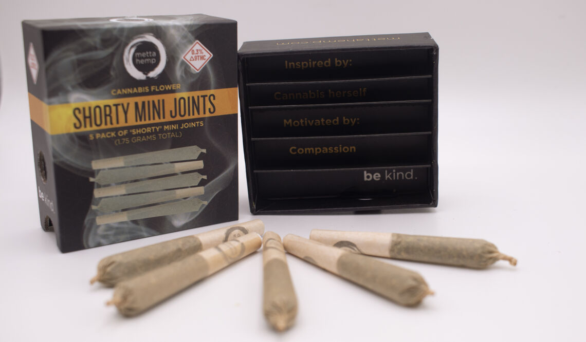 mini joints